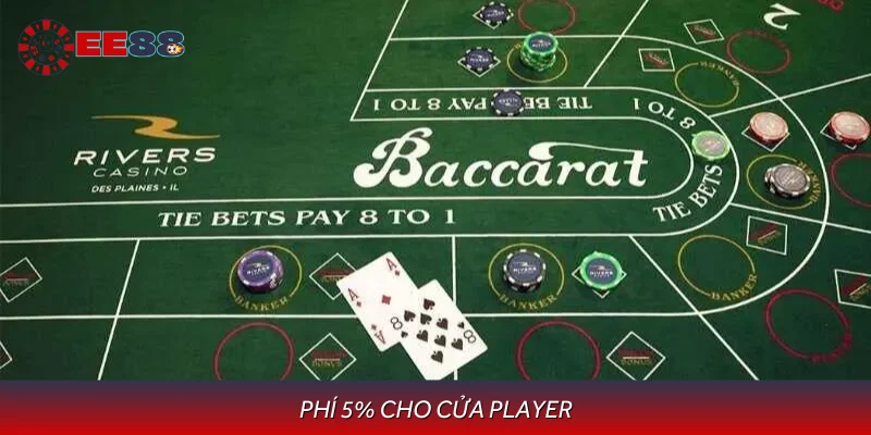 Phí hoa hồng chỉ mất ở cửa Player