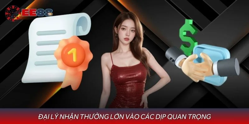 Đại lý nhận thưởng lớn vào các dịp quan trọng