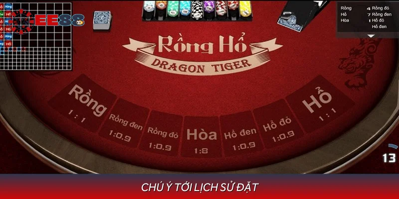 Lịch sử đặt là cầu nối cho thành công khi áp dụng mẹo chơi Rồng Hổ