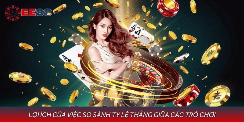 So sánh tỷ lệ thắng giúp người chơi tự tin hơn khi đặt cược