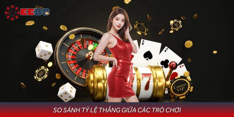 So Sánh Tỷ Lệ Thắng Giữa Các Trò Chơi Phổ Biến Hiện Nay